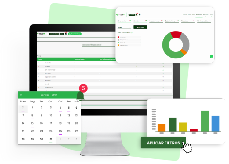 Dashboard itália